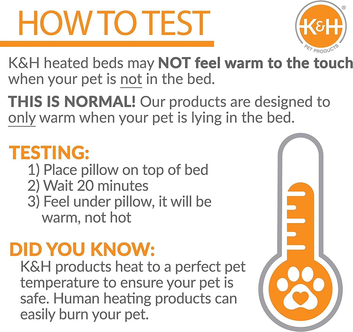Heated Thermo-Kitty Pet Bed, Plush Cat Bed, Sage
