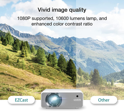 Ezcast Beam V3 5G Wifi Outdoor Projector for Iphone and Android | Supports 1080P, Airplay, Bluetooth, 150" Display, 200 Lumens, Compatible with Fire TV Stick, Roku, PS5, Xbox, Disney+【Update 2021】