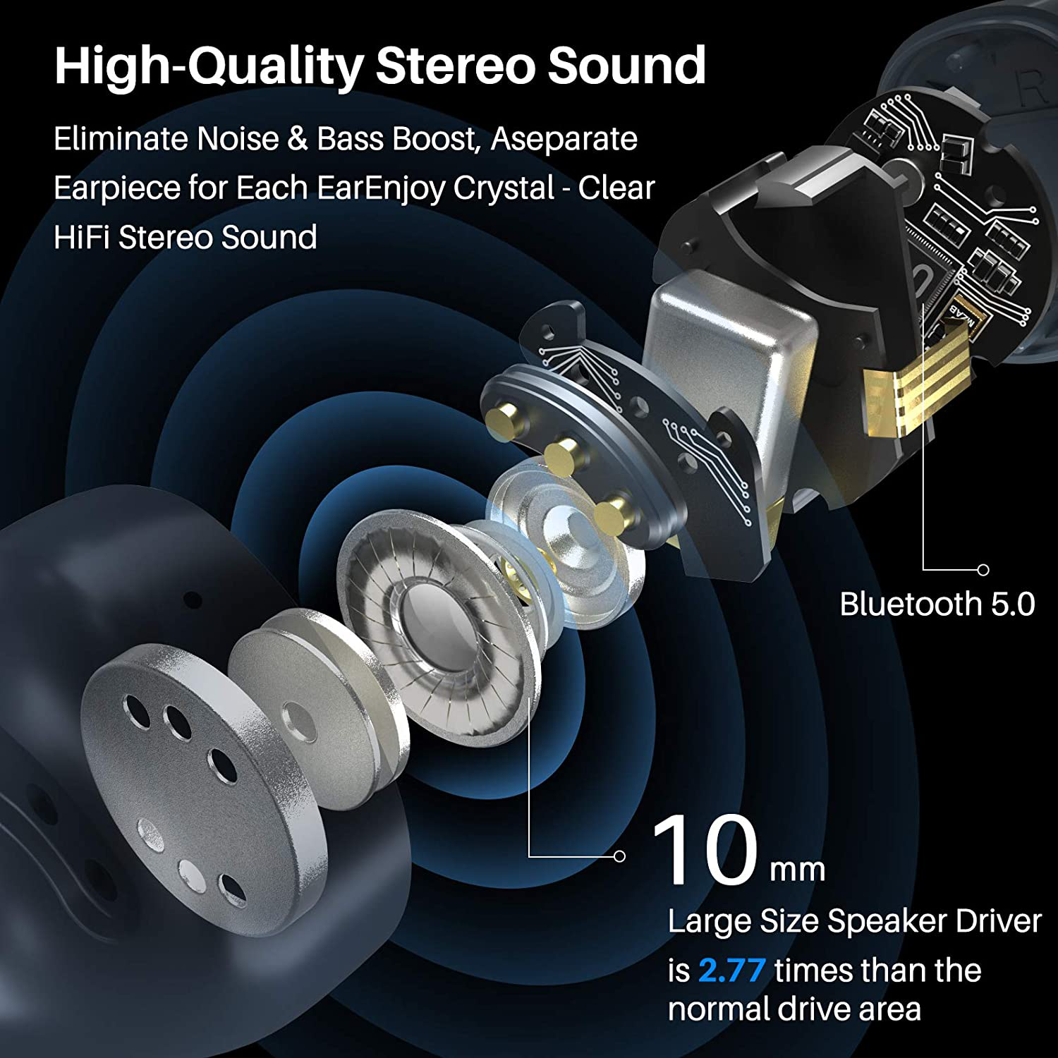 TOZO T12 Wireless Earbuds Bluetooth Headphones Premium Fidelity Sound Quality Wireless Charging Case Digital LED Intelligence Display IPX8 Waterproof Earphones Built-In Mic Headset for Sport Blue