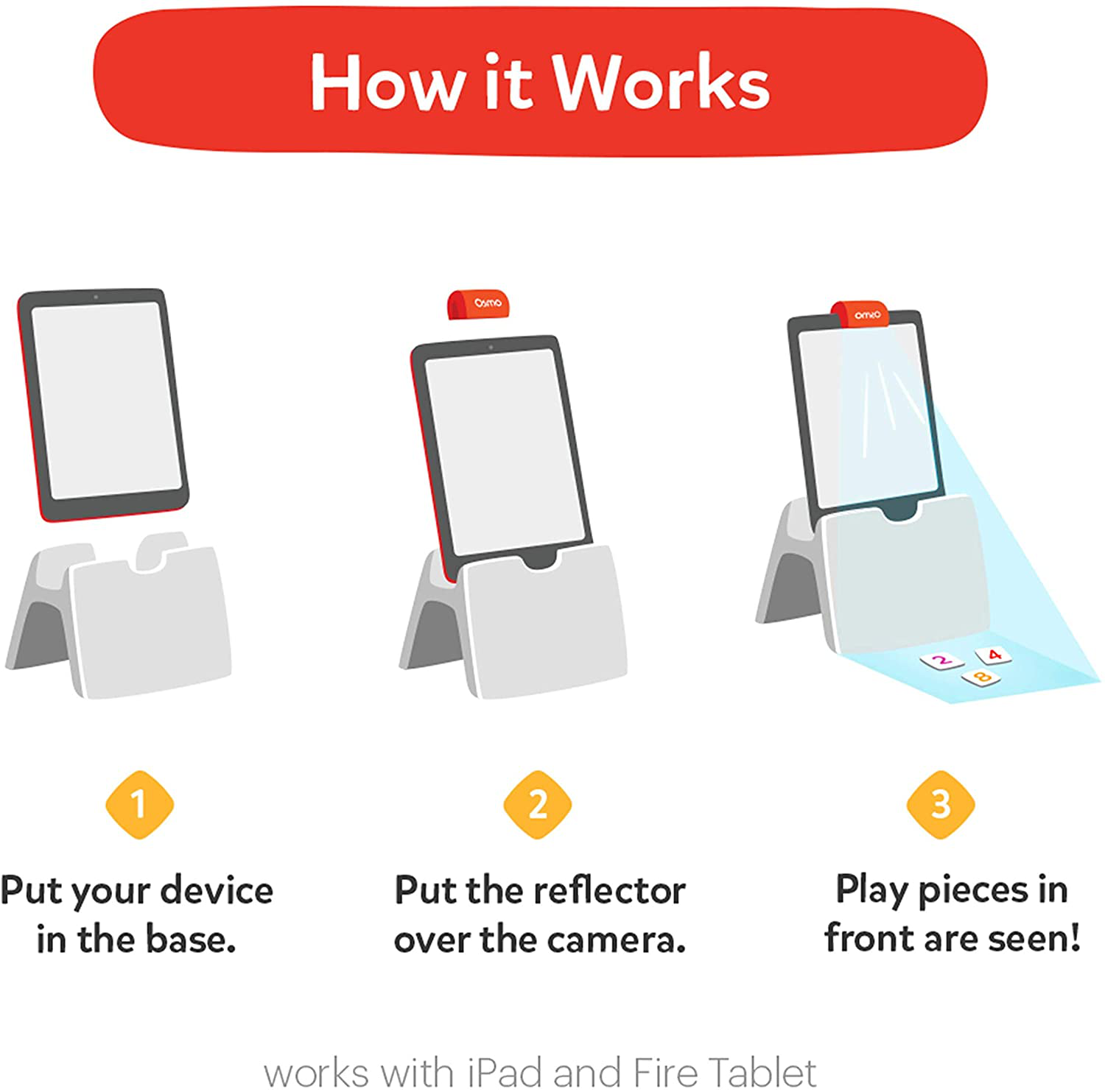 Osmo - Coding Family Bundle for Ipad & Fire Tablet - 3 Educational Learning Games - Ages 5-10+ - Coding Jam, Coding Awbie, Coding Duo - STEM Toy (Osmo Base Required) (Amazon Exclusive)