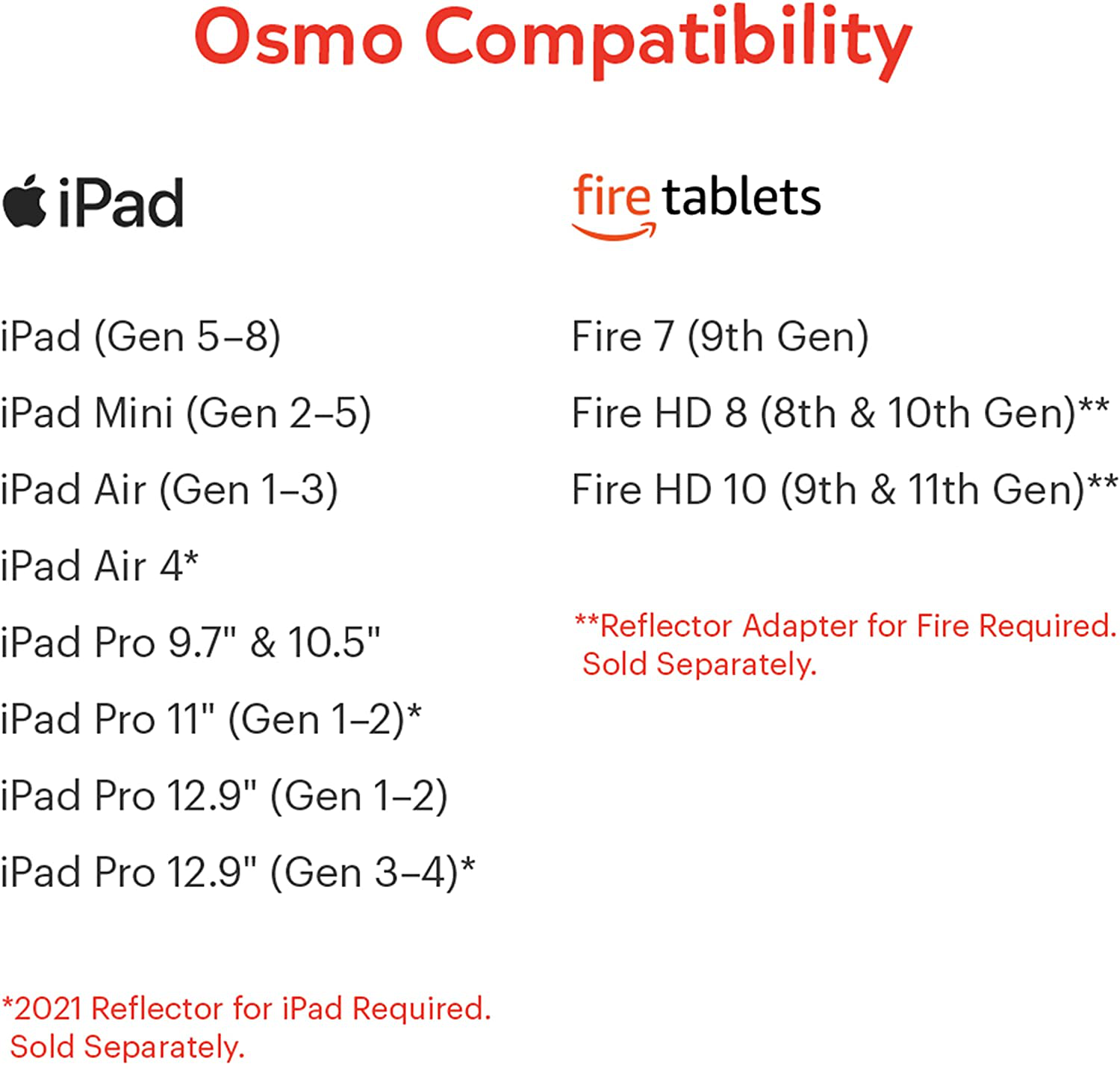 Osmo - Coding Family Bundle for Ipad & Fire Tablet - 3 Educational Learning Games - Ages 5-10+ - Coding Jam, Coding Awbie, Coding Duo - STEM Toy (Osmo Base Required) (Amazon Exclusive)