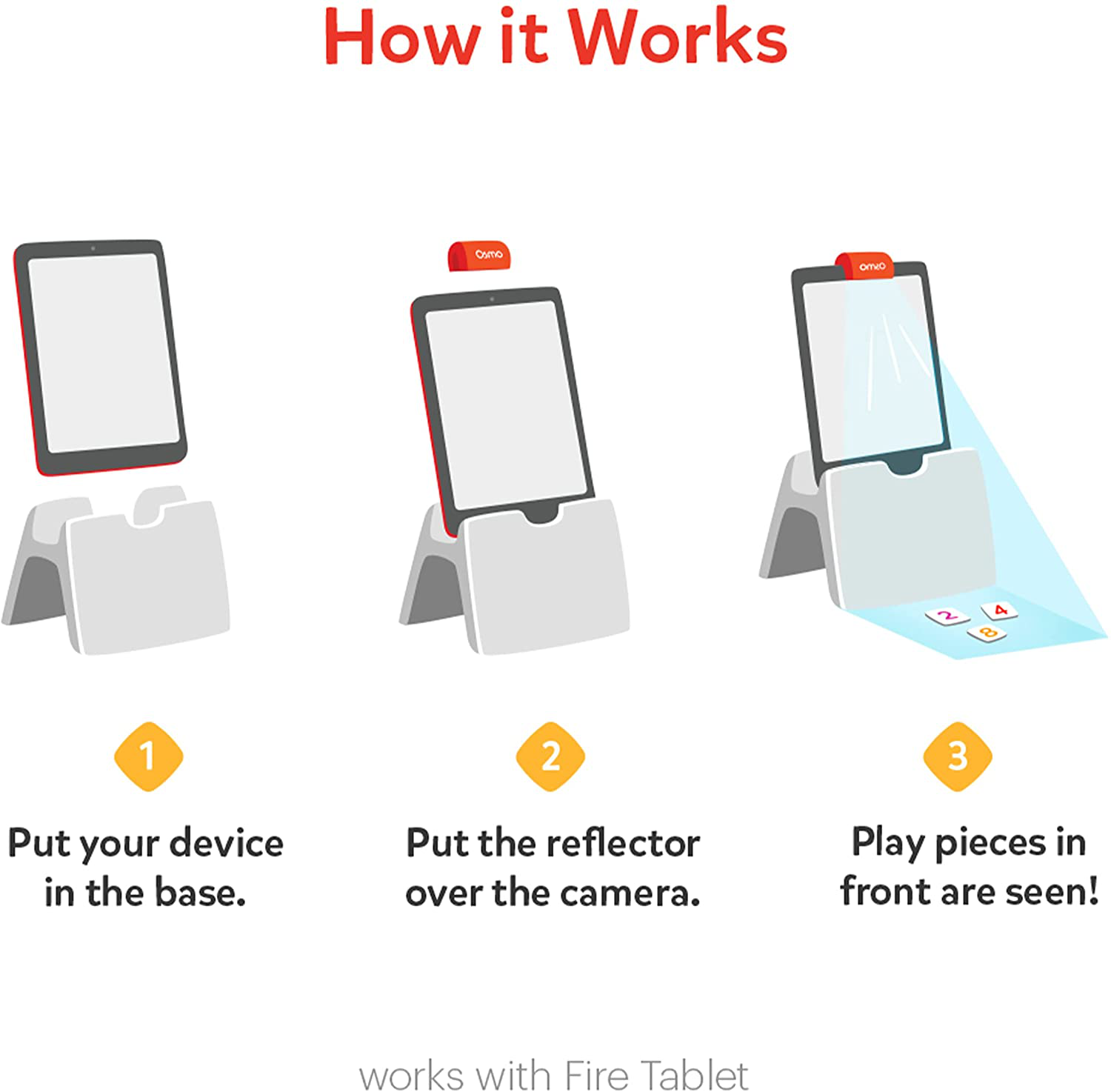 Osmo - Little Genius Starter Kit for Fire Tablet + Early Math Adventure - 6 Educational Games - Ages 3-5 - Counting, Shapes & Phonics - STEM Toy (Osmo Fire Tablet Base Included) (Amazon Exclusive)