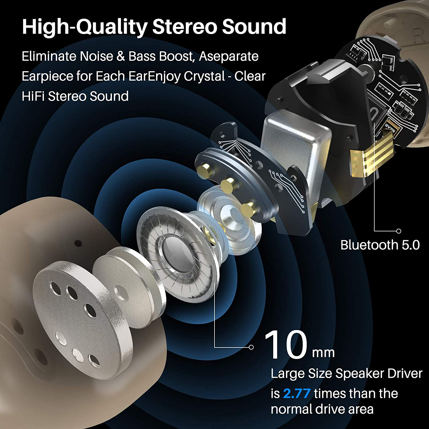 TOZO T12 Wireless Earbuds Bluetooth Headphones Premium Fidelity Sound Quality Wireless Charging Case Digital LED Intelligence Display IPX8 Waterproof Earphones Built-In Mic Headset for Sport Champagne