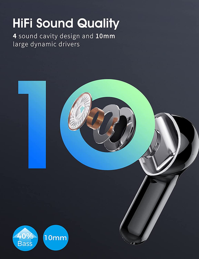 Bluetooth 5.1 Headphones, Wireless Earbuds with LED Digital Display, IPX7 Waterproof, CVC8.0 Noise Cancelling, 40H Playtime with Fast Charging Case, Suitable for Sports and Work