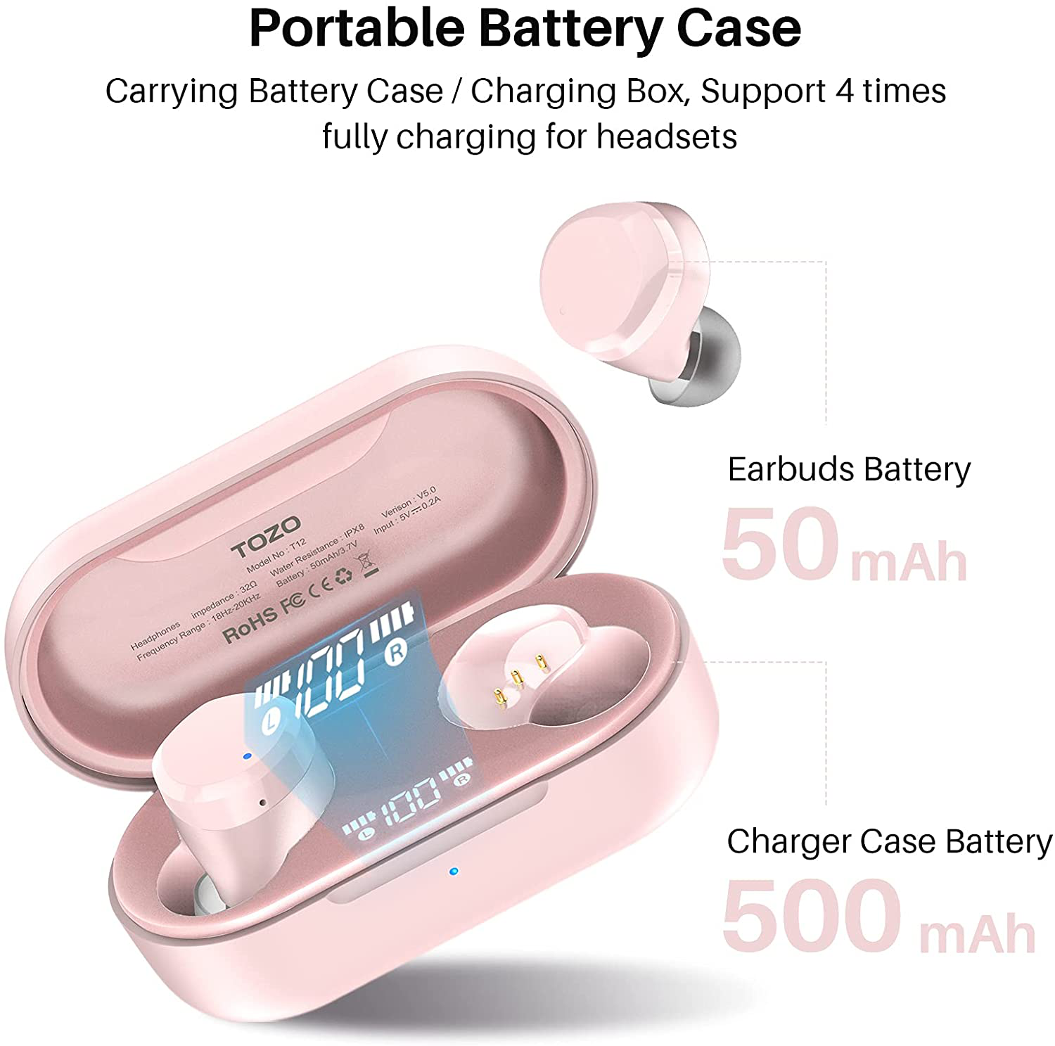 TOZO T12 Wireless Earbuds Bluetooth Headphones Premium Fidelity Sound Quality Wireless Charging Case Digital LED Intelligence Display IPX8 Waterproof Earphones Built-In Mic Headset for Sport Rose-Gold