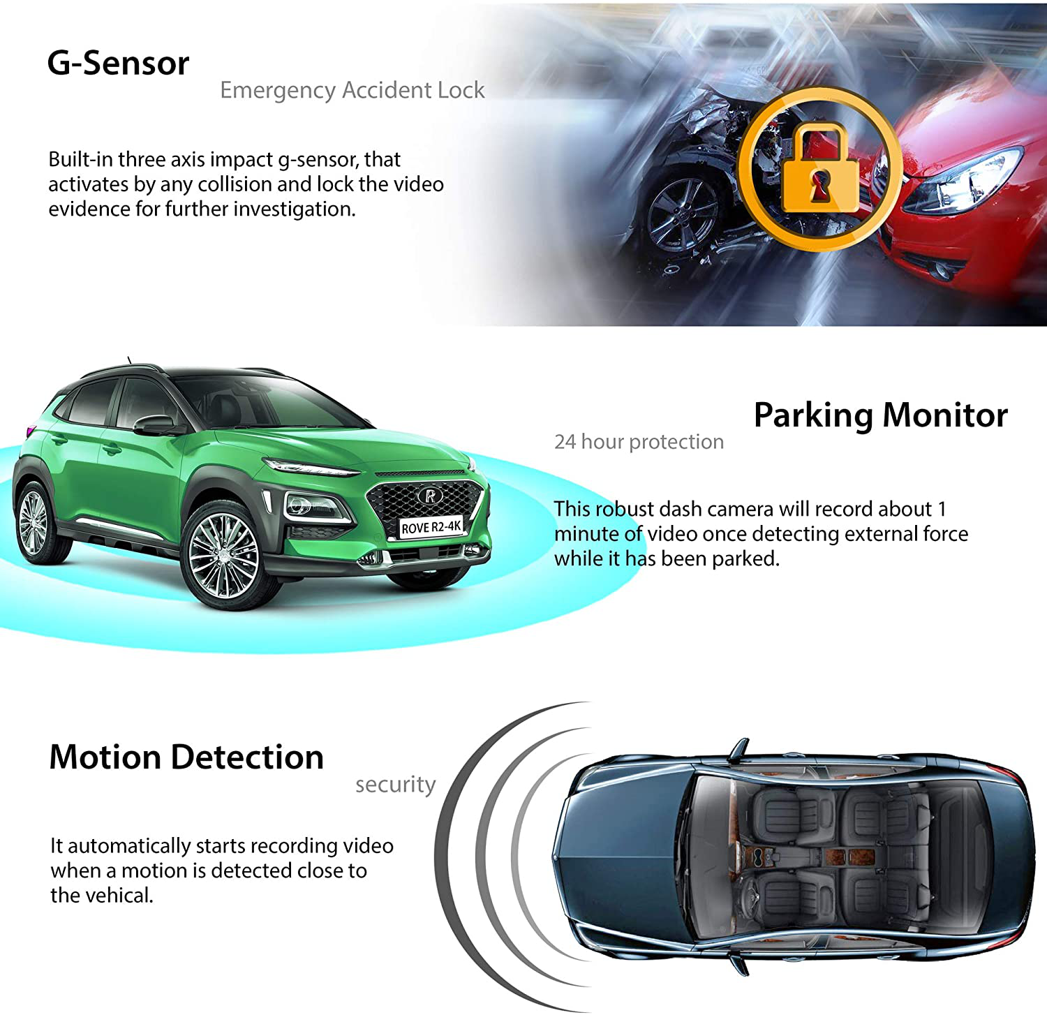 Rove R2-4K Dash Cam Built in Wifi GPS Car Dashboard Camera Recorder with UHD 2160P, 2.4" LCD, 150° Wide Angle, WDR, Night Vision