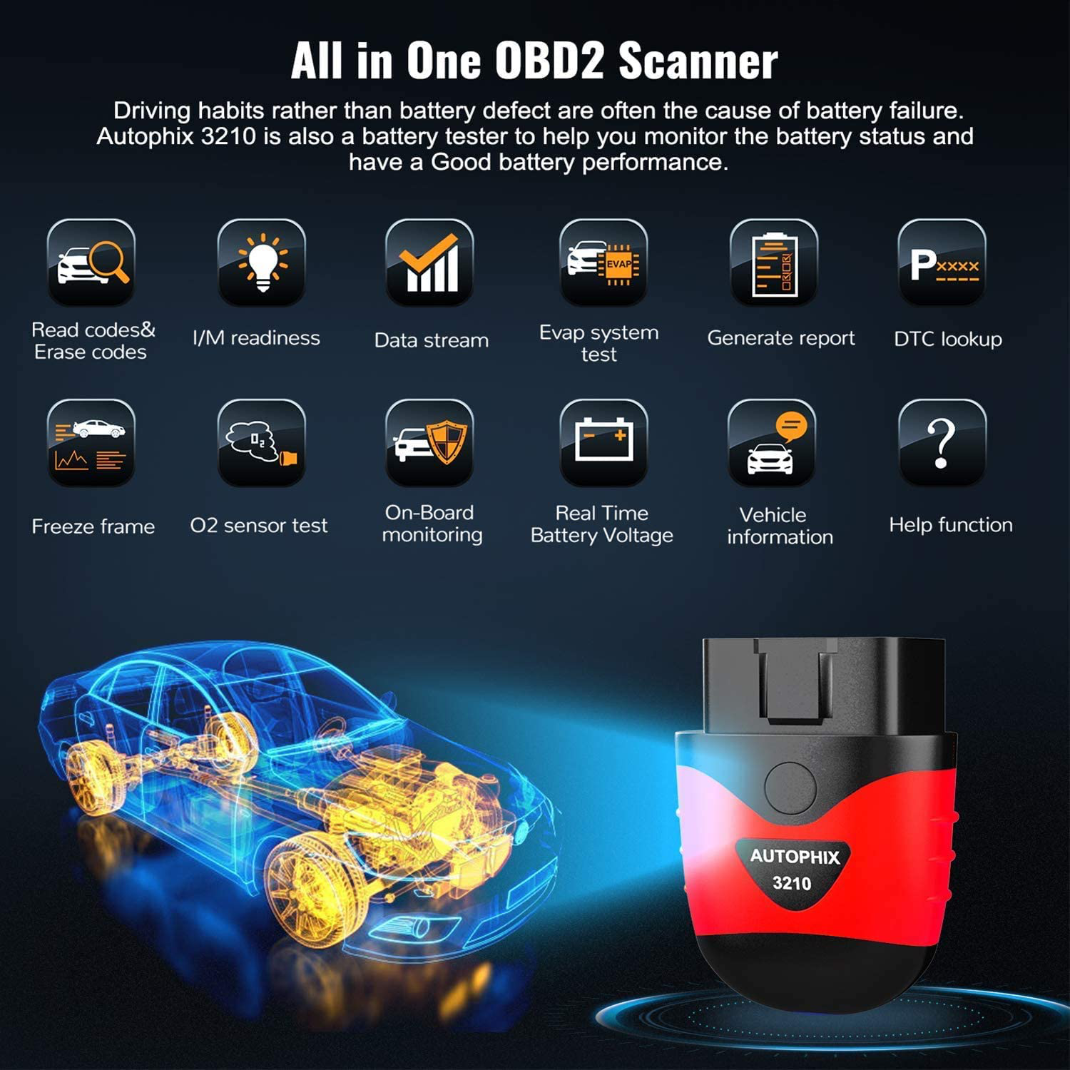 AUTOPHIX 3210 Bluetooth OBD2 Scanner Enhanced Universal Car Diagnostic Scanner for Iphone, Ipad & Android, Fault Code Reader plus Battery Tester Exclusive App for Quality-Newest Generation