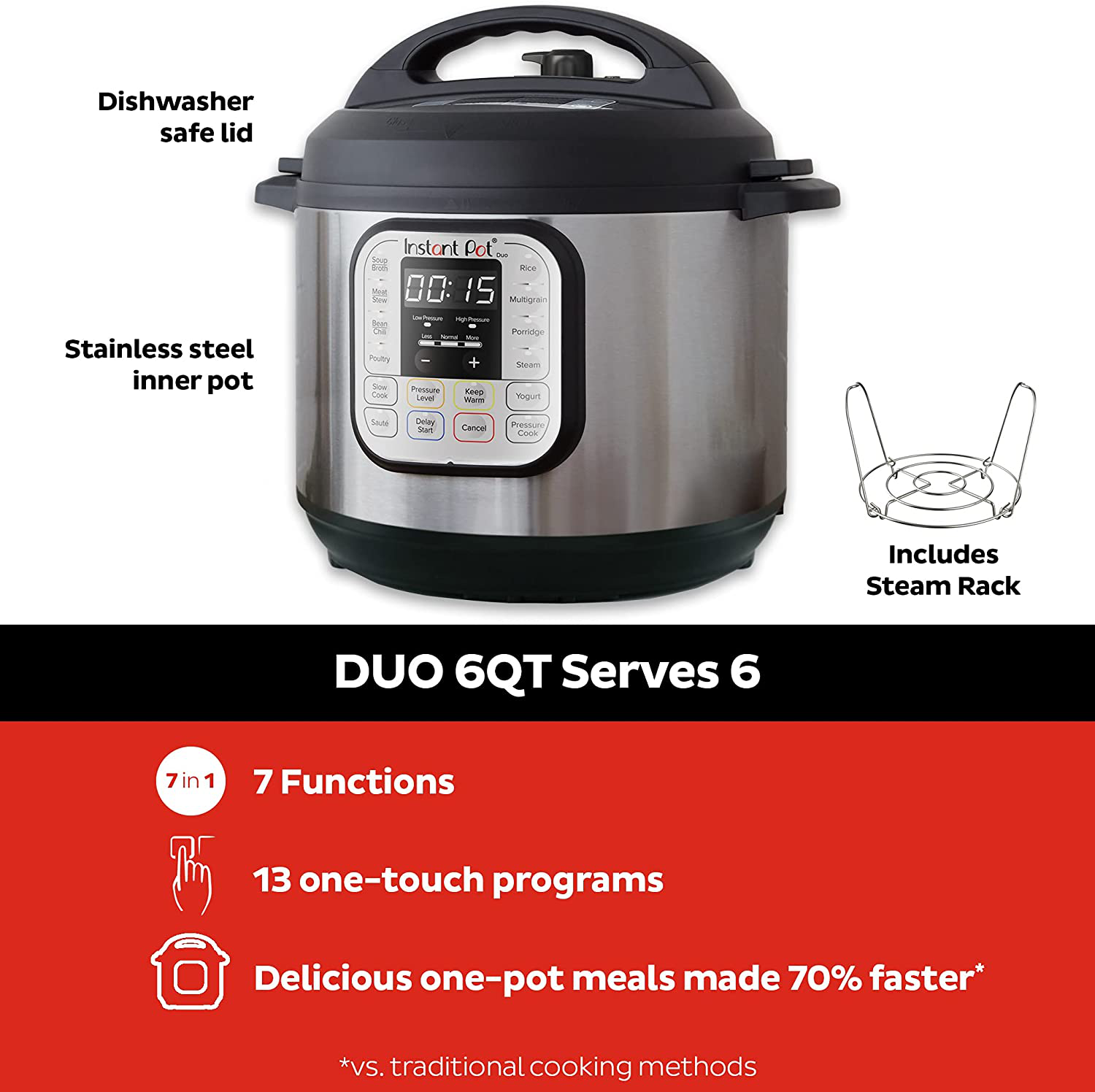 Instant Pot Duo 7-In-1 Electric Pressure Cooker, Slow Cooker, Rice Cooker, Steamer, Sauté, Yogurt Maker, Warmer & Sterilizer, 6 Quart, Stainless Steel/Black