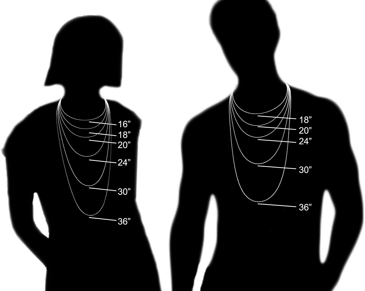 NYC Sterling Unisex Sterling Silver 5MM Diamond-Cut Rope Chain Necklace