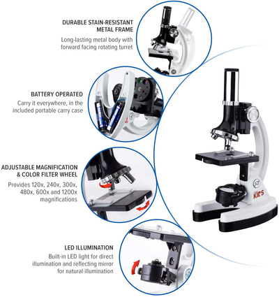 Amscope 120X-1200X 52-Pcs Kids Beginner Microscope STEM Kit with Metal Body Microscope, Plastic Slides, LED Light and Carrying Box (M30-Abs-Kt2-W),White