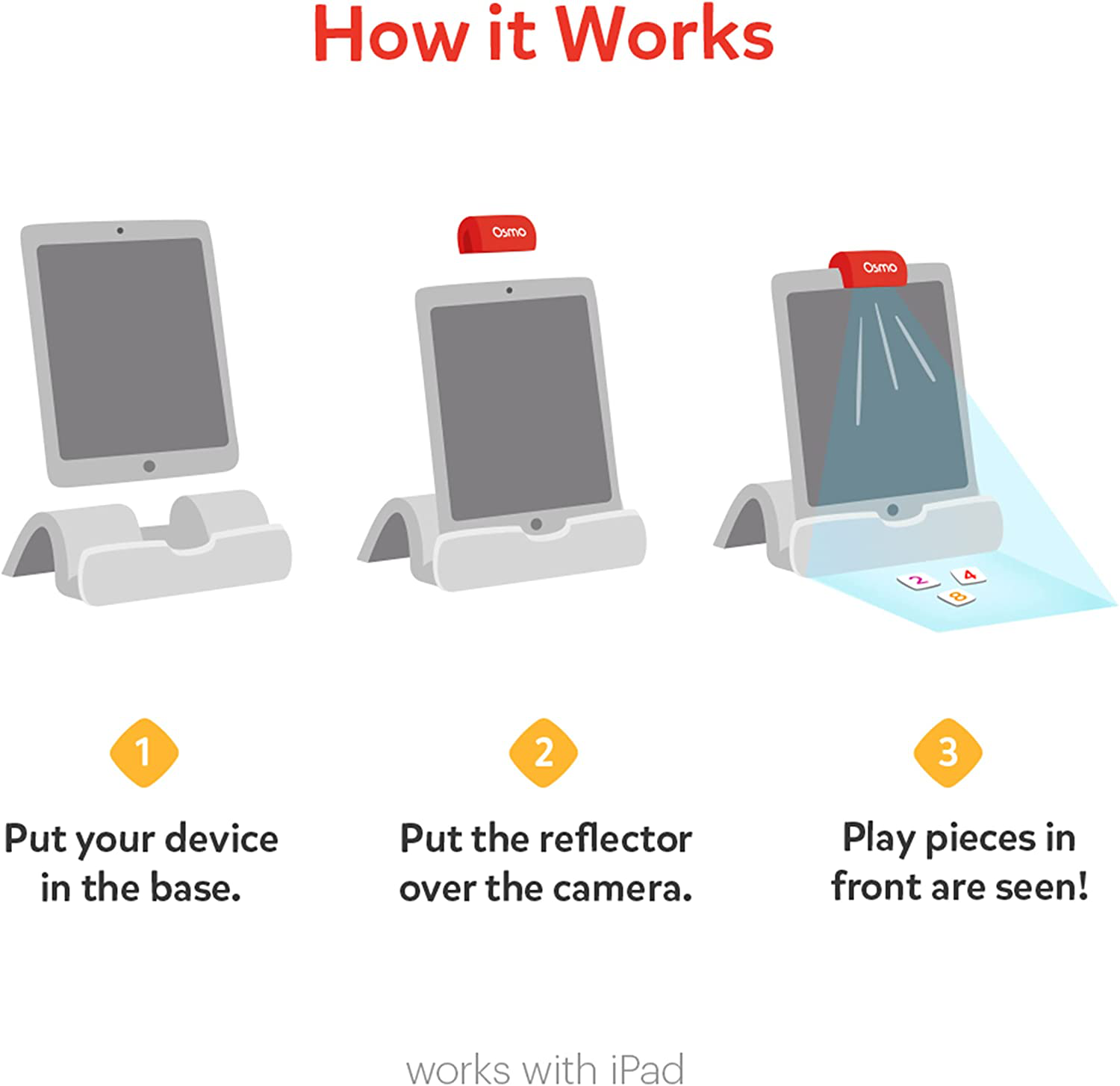 Osmo - Little Genius Starter Kit for Ipad + Early Math Adventure - 6 Educational Learning Games - Ages 3-5 - Counting, Shapes, Phonics & Creativity (Osmo Ipad Base Included) (Amazon Exclusive)