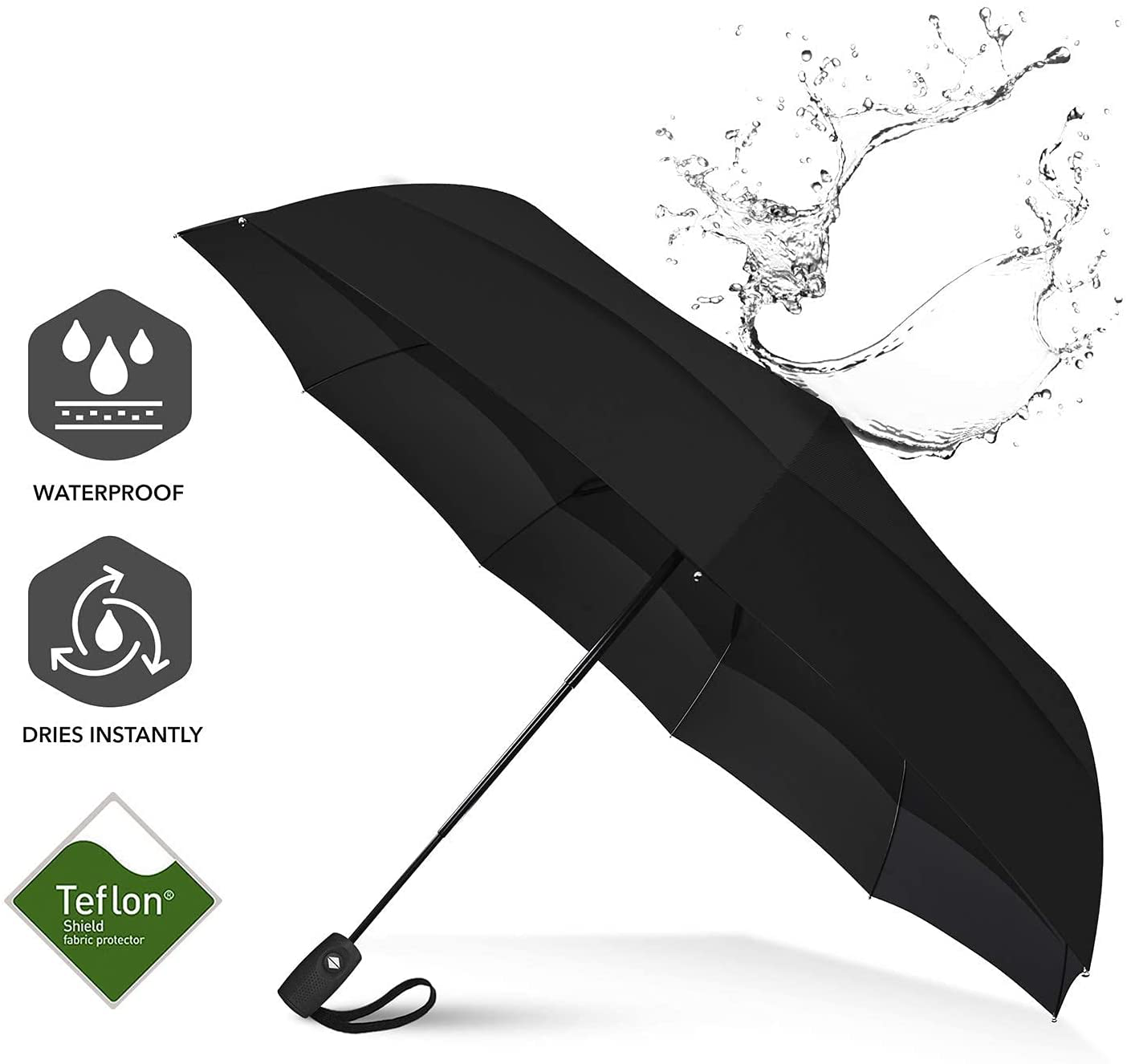 Repel Umbrella Windproof Travel Umbrella - Compact, Light, Automatic, Strong and Portable - Wind Resistant, Small Folding Backpack Umbrella for Rain - Men and Women