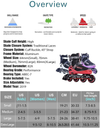 PAPAISON Adjustable Inline Skates for Kids and Adults with Full Light up Wheels , Outdoor Roller Skates for Girls and Boys, Men and Women
