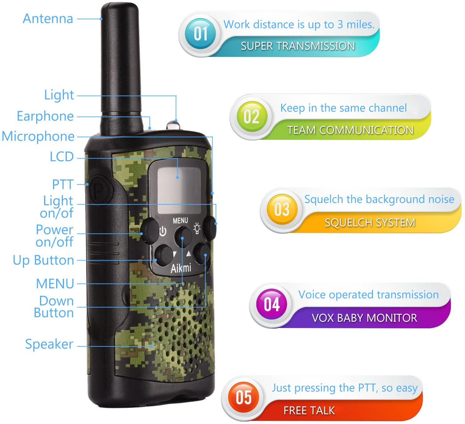 Walkie Talkies for Kids 22 Channel 2 Way Radio 3 Miles Long Range Handheld Walkie Talkies Durable Toy Best Birthday Gifts for 6 Year Old Boys and Girls Fit Adventure Game Camping (Green Camo 1)