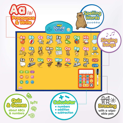 BEST LEARNING - I-Poster My Learning Board Electronic Interactive Alphabet Wall Chart, Talking ABC & 123S & Music Poster Toy for Toddlers & Kids Fun Educational at Daycare, Preschool, Kindergarten for Boys & Girls 3 4 5 6 Years Old