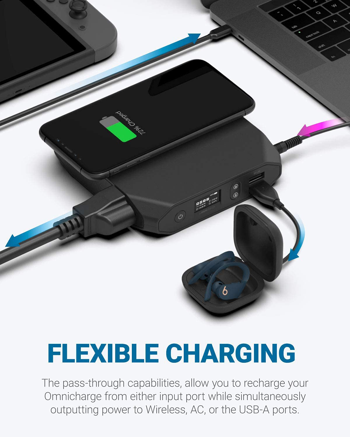 Omni 20+ 20000Mah Laptop Power Bank | Ac/Dc/Usb-C/Wireless Battery Backup for Laptops:Macbook Pro/Ipad Pro/Dell/Surface | Cameras:Canon/Nikon/Dslr/Dji Drones | Smart Devices:Iphone/Samsung