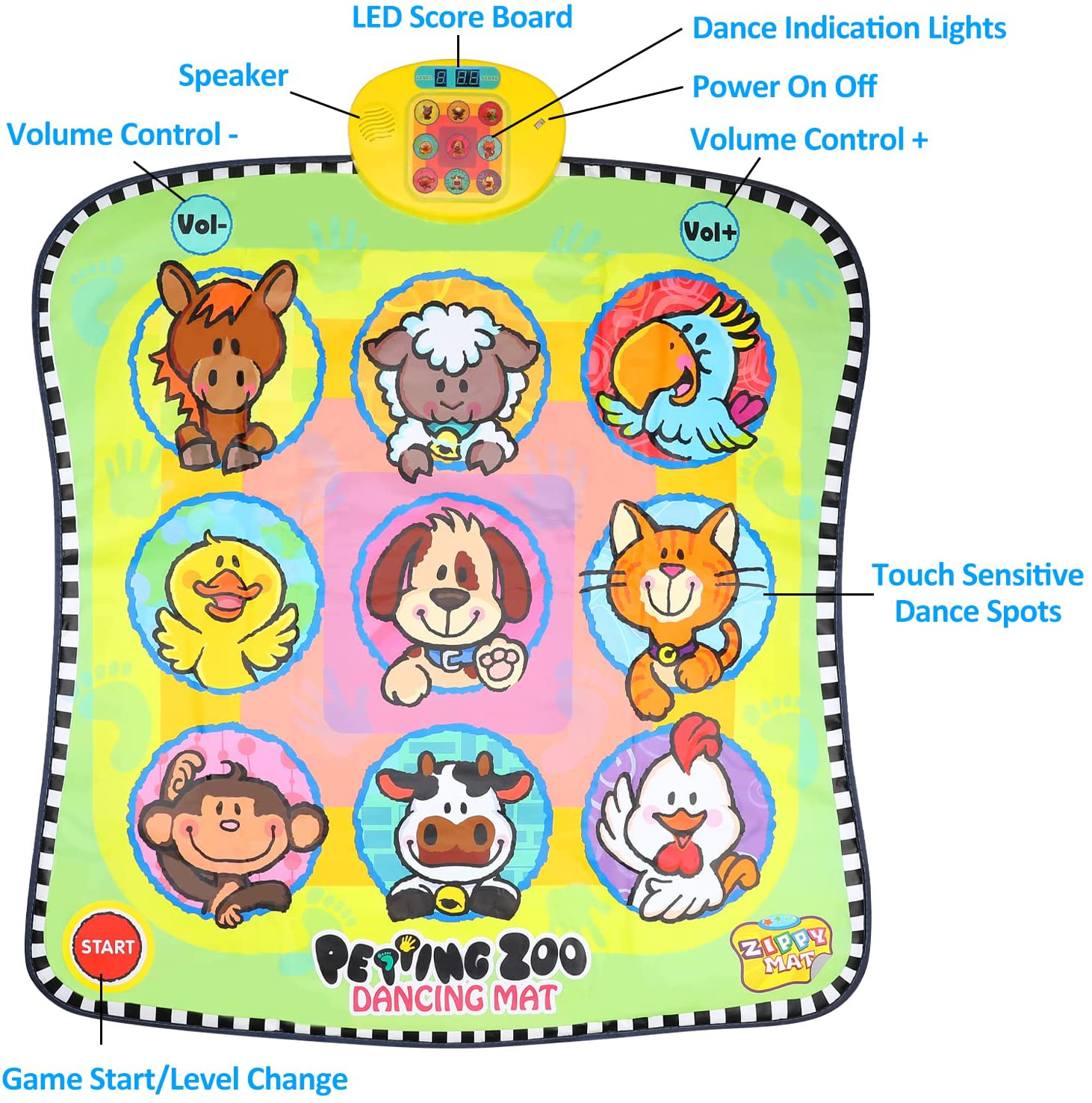Rhfugui Dance Mat, Kids Musical Mats, Dance Pad with LED Lights, Adjustable Volume, Built-In Music, Games for Girls with 3 Challenge Levels,The Birthday Gift Toy for Girls & Boys over 3 Years