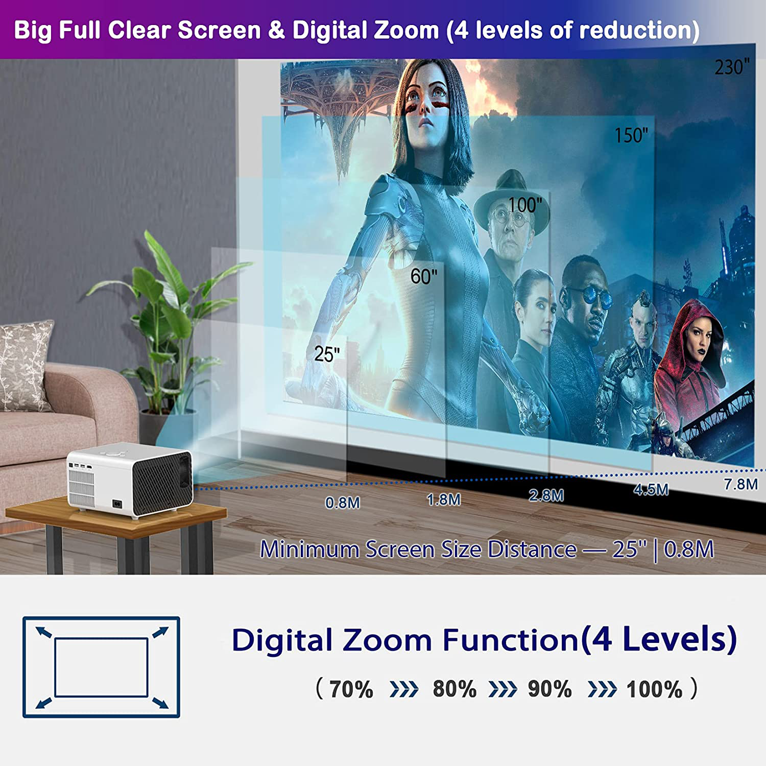 Native 1080P Projector Bluetooth with Digital Zoom&Hifi Stereo, BIGASUO Outdoor Movie Projector, 7500L Home Portable Projector Compatible Hdmi,Usb,Av,Tv[100''Screen Included]