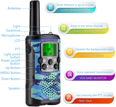 Aikmi Walkie Talkies for Kids 22 Channel 2 Way Radio 3 Miles Long Range Handheld Walkie Talkies Durable Toy Best Birthday Gifts for 6 Year Old Boys and Girls Fit Adventure Game Camping (Blue Camo 1)