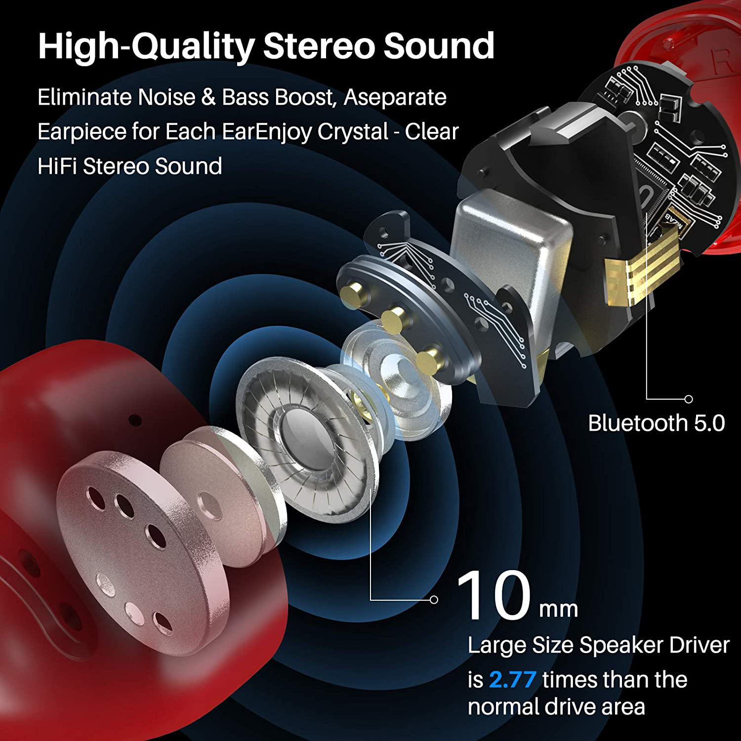 TOZO T12 Wireless Earbuds Bluetooth Headphones Premium Fidelity Sound Quality Wireless Charging Case Digital LED Intelligence Display IPX8 Waterproof Earphones Built-In Mic Headset for Sport Red