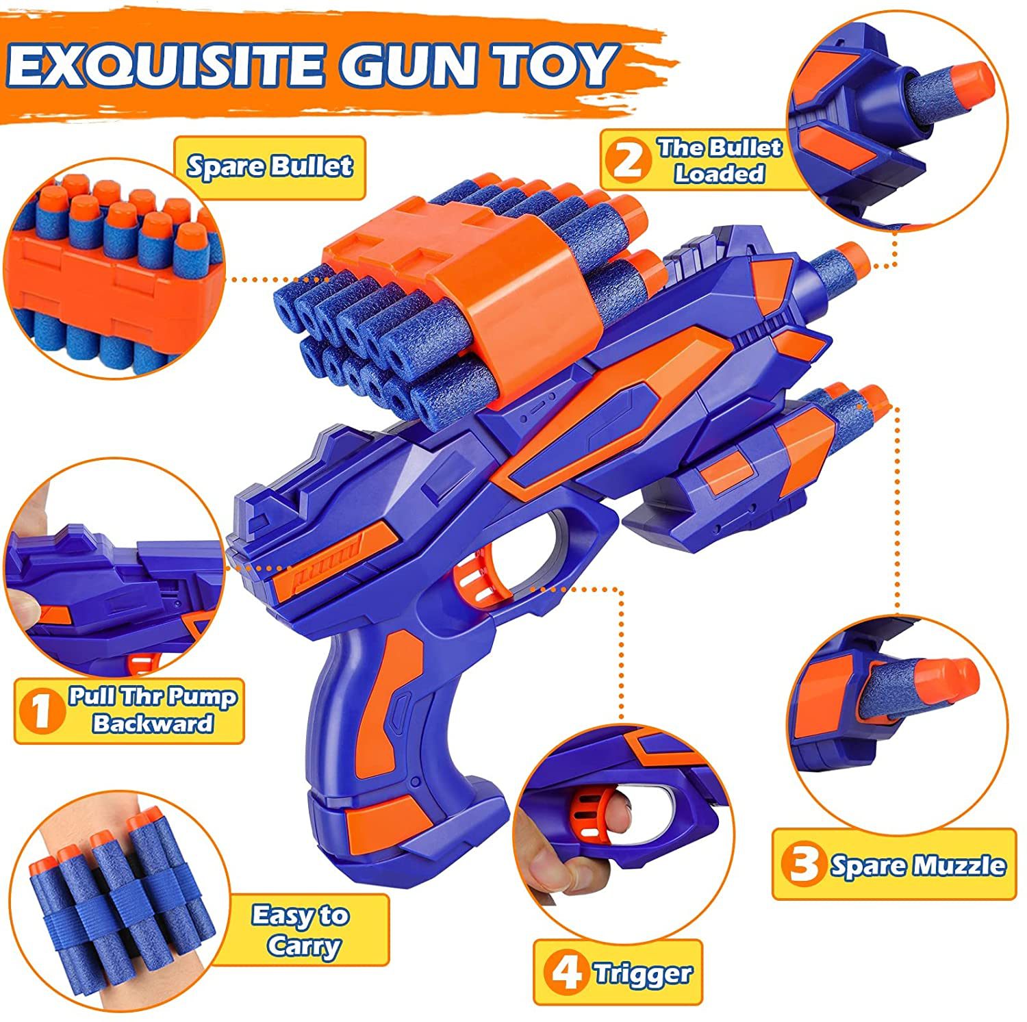 SWEMNED Digital Shooting Targets for Nerf Guns Practice Toy, Upgrade 5 Targets Auto Reset 3 Game Mode Electronic Scoring, Ideal Fun Gifts Toys for Age 5,6,7,8,9,10,11,12,13+ Year Old Kids/Boys/Girls