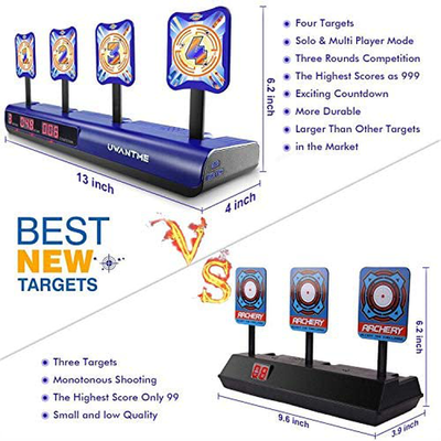 UWANTME Electronic Shooting Target Scoring Auto Reset Digital Targets for Nerf Guns Toys, Ideal Gift Toy for Kids-Boys & Girls