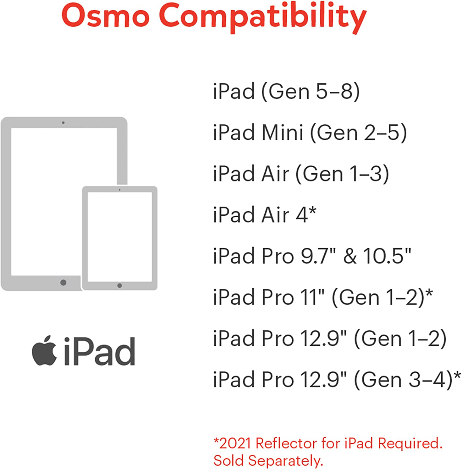 Osmo - Little Genius Starter Kit for Ipad + Early Math Adventure - 6 Educational Learning Games - Ages 3-5 - Counting, Shapes, Phonics & Creativity (Osmo Ipad Base Included) (Amazon Exclusive)