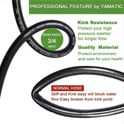YAMATIC Kink Resistant 3200 PSI 1/4" 50 FT High Pressure Washer Hose Replacement with M22-14Mm Brass Thread (Premium Upgrade Version 2X)