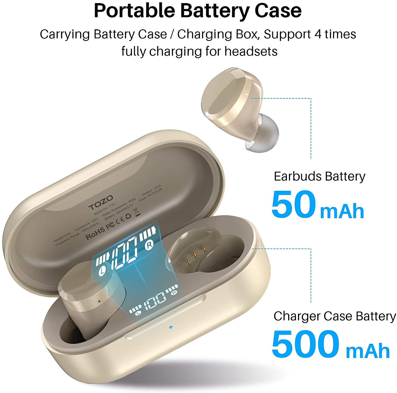 TOZO T12 Wireless Earbuds Bluetooth Headphones Premium Fidelity Sound Quality Wireless Charging Case Digital LED Intelligence Display IPX8 Waterproof Earphones Built-In Mic Headset for Sport Champagne