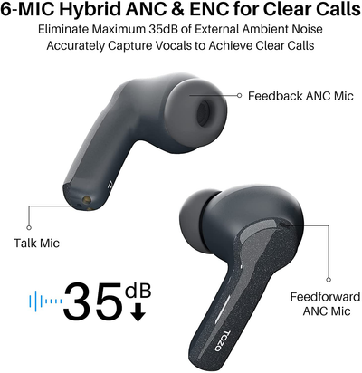 TOZO NC2 Hybrid Active Noise Cancelling Wireless Earbuds, ANC In-Ear Detection Headphones, IPX6 Waterproof Bluetooth 5.2 Stereo Earphones, Immersive Sound Premium Deep Bass Headset, Blue