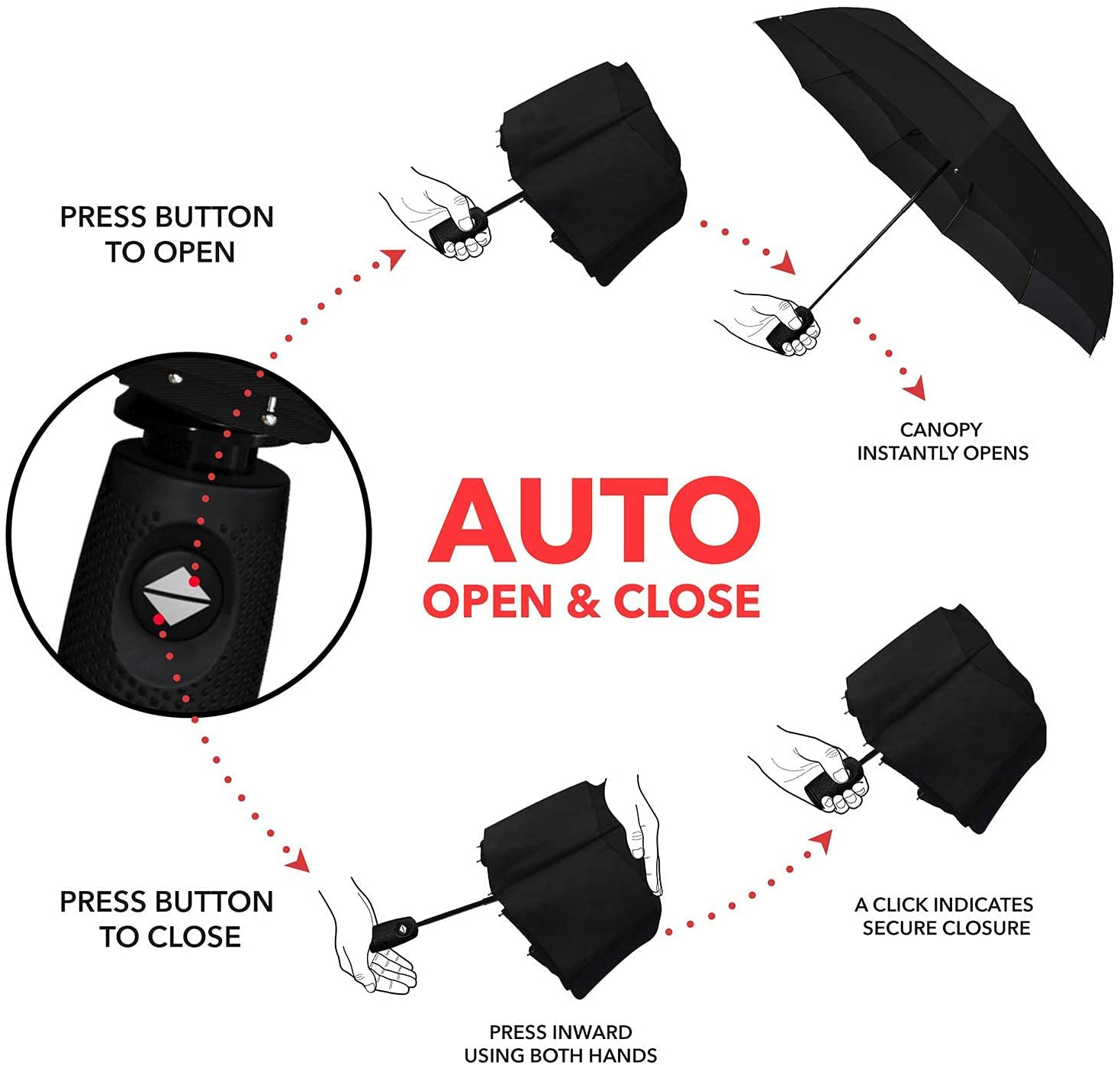 Repel Umbrella Windproof Travel Umbrella - Compact, Light, Automatic, Strong and Portable - Wind Resistant, Small Folding Backpack Umbrella for Rain - Men and Women