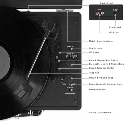 Victrola Vintage 3-Speed Bluetooth Portable Suitcase Record Player with Built-In Speakers | Upgraded Turntable Audio Sound| Includes Extra Stylus | Black, Model Number: VSC-550BT-BK