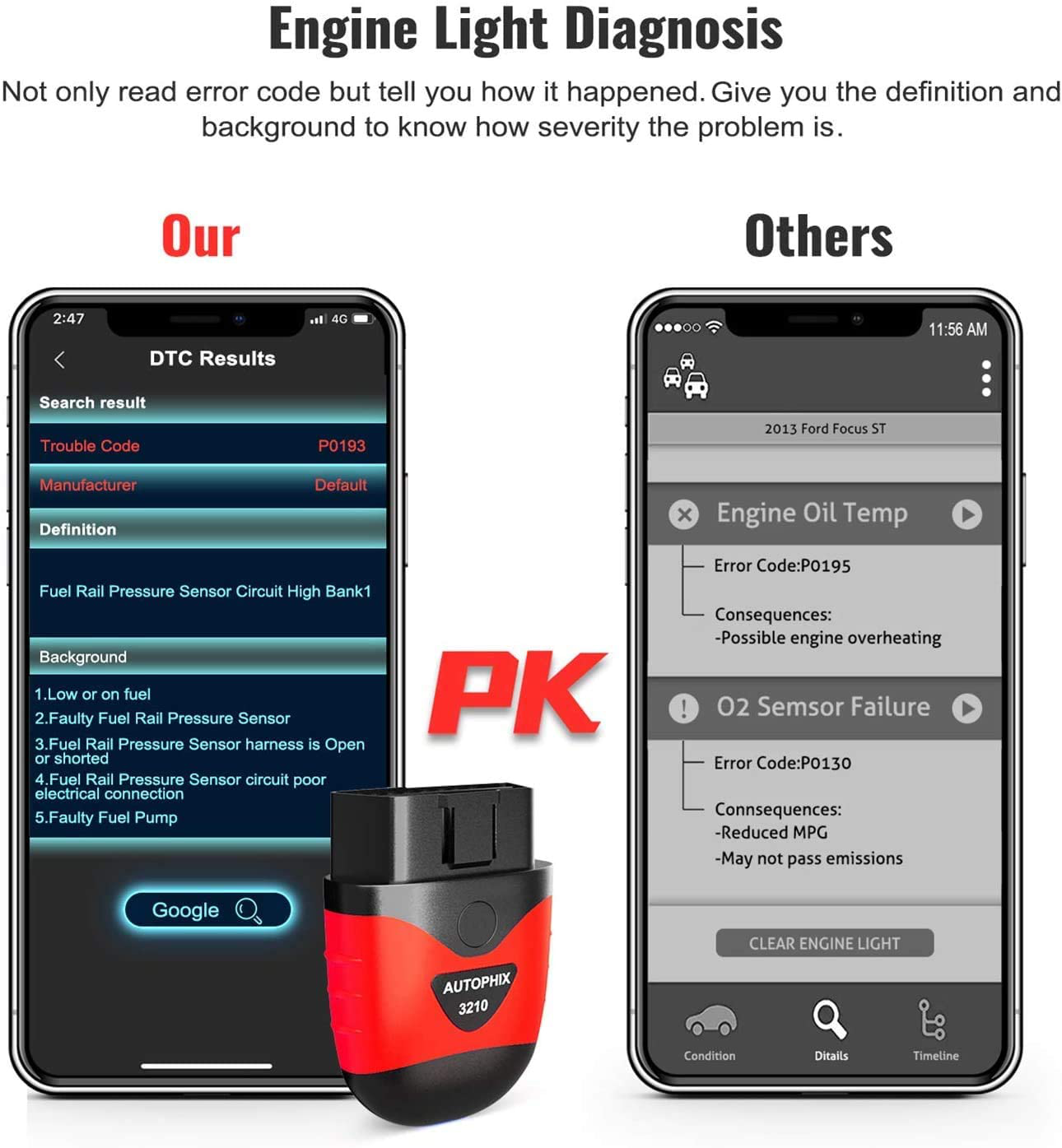AUTOPHIX 3210 Bluetooth OBD2 Scanner Enhanced Universal Car Diagnostic Scanner for Iphone, Ipad & Android, Fault Code Reader plus Battery Tester Exclusive App for Quality-Newest Generation