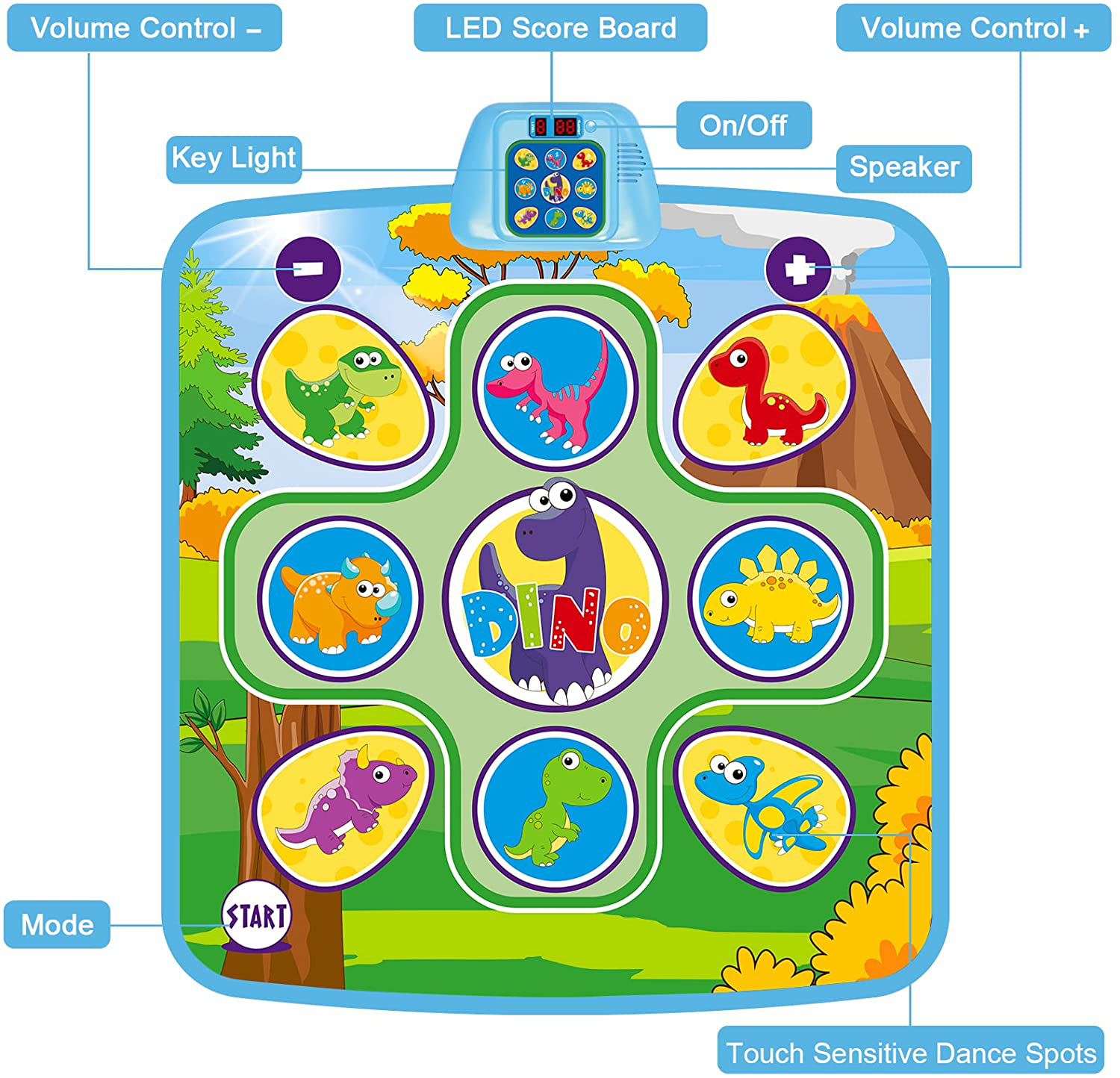 Dance Mat, Electronic Musical Dancing Toys for 3-10 Year Old Girls, Dinosaur Touch Floor Mat Toy W/ 5 Game Modes, Built-In AV Music - Christmas Birthday Gifts for 3 4 5 6 7 8-10 Years Old Girls