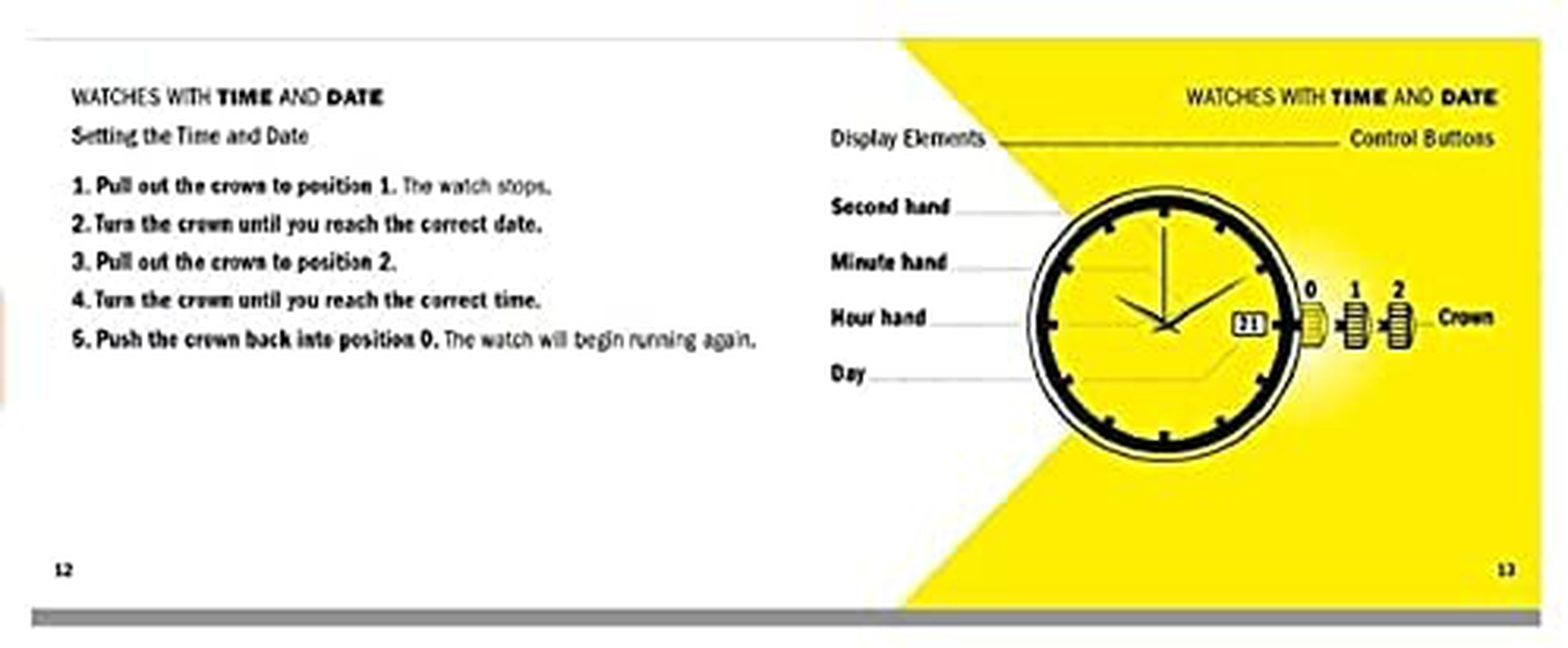 Invicta Men'S 0072 Pro Diver Collection Chronograph 18K Gold-Plated Watch