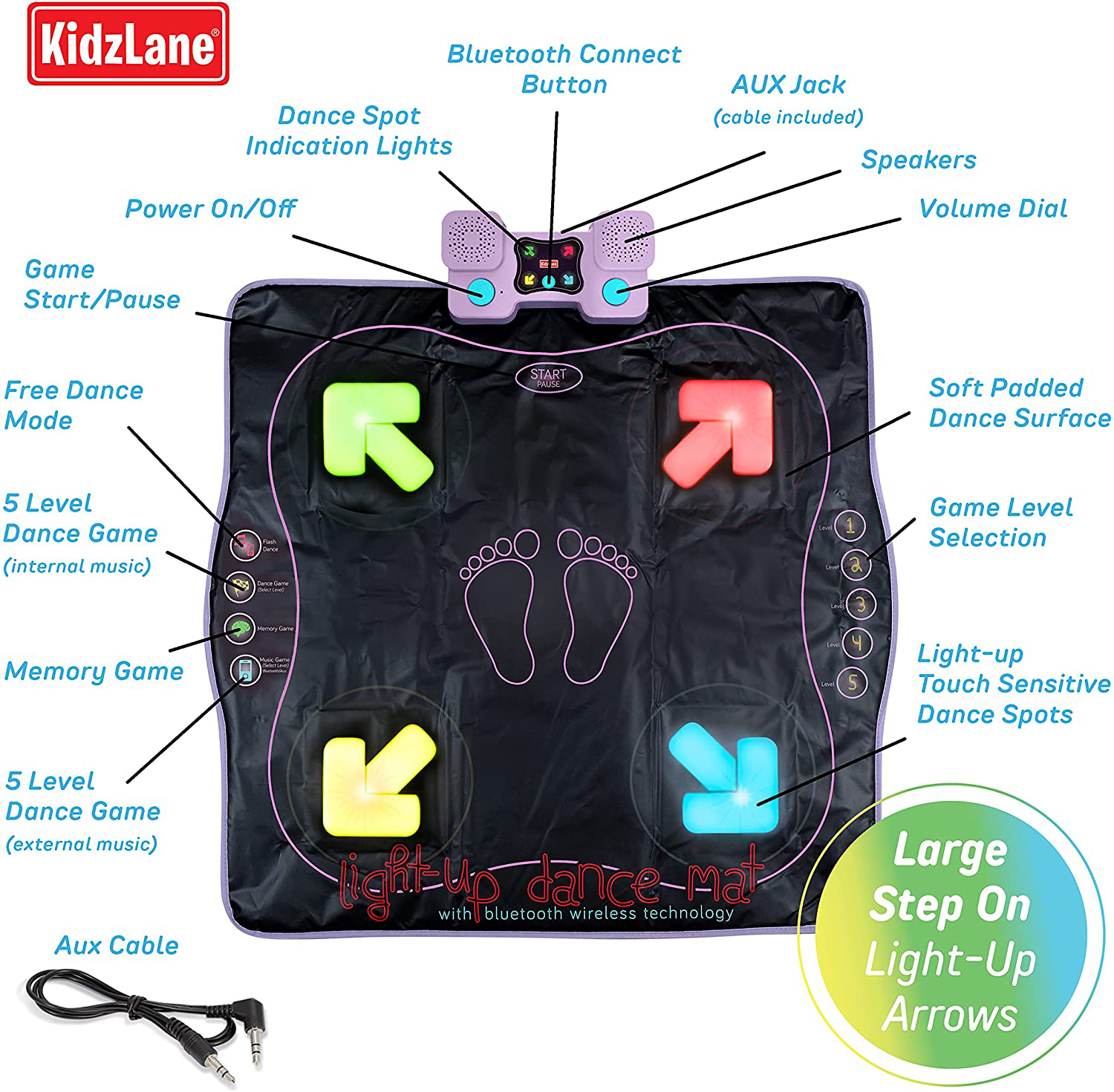 Kidzlane Dance Mat | Light up Dance Pad with Wireless Bluetooth/Aux or Built in Music | Dance Game with 4 Game Modes | Gift Toy for Girls & Boys Ages 6 7 8 Years Old +