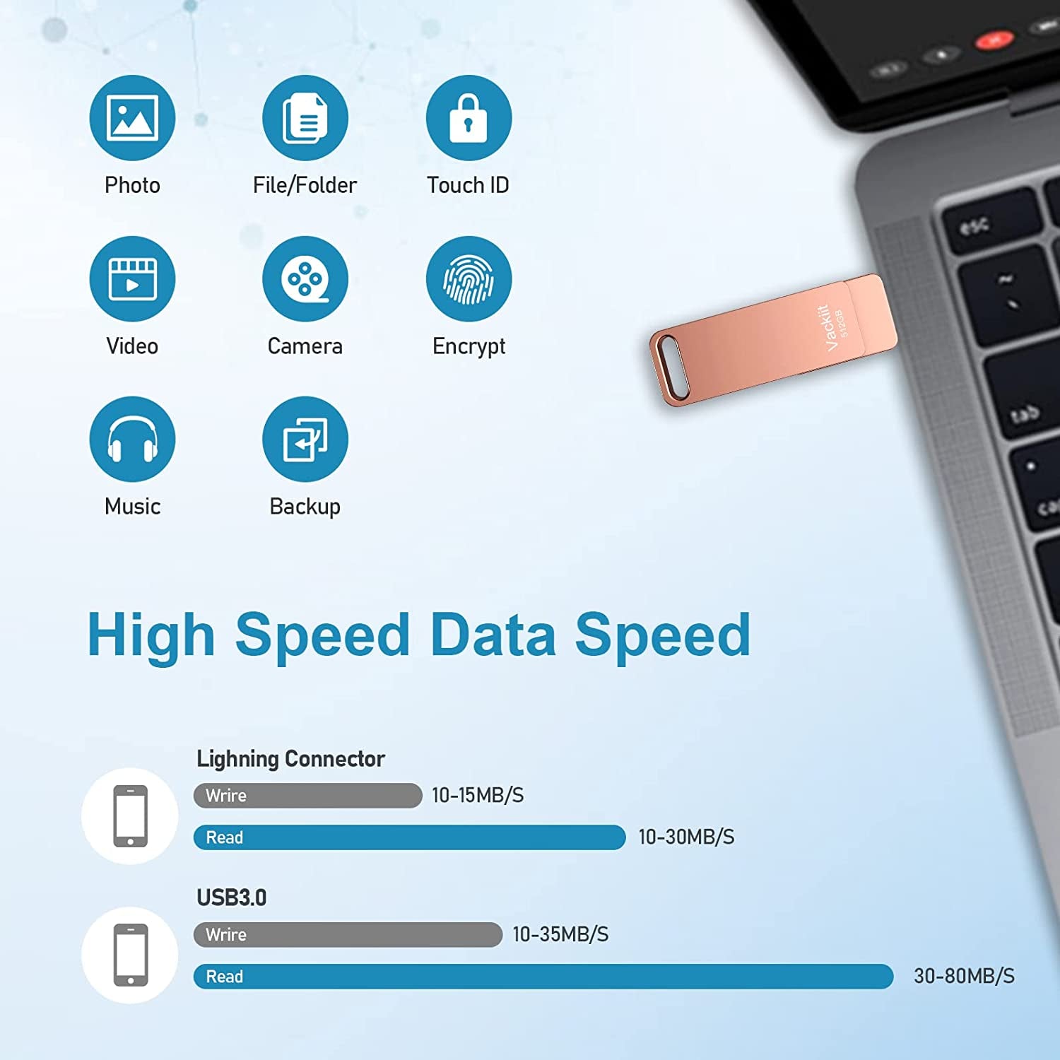 Apple Mfi Certified Photo Stick, 3 in 1 Iphone Flash Drive 512GB, Iphone Memory Stick for Photo Storage Iphone Thumb Drive External Storage Compatible for Iphone/Pc/Ipad/More Devices Pink