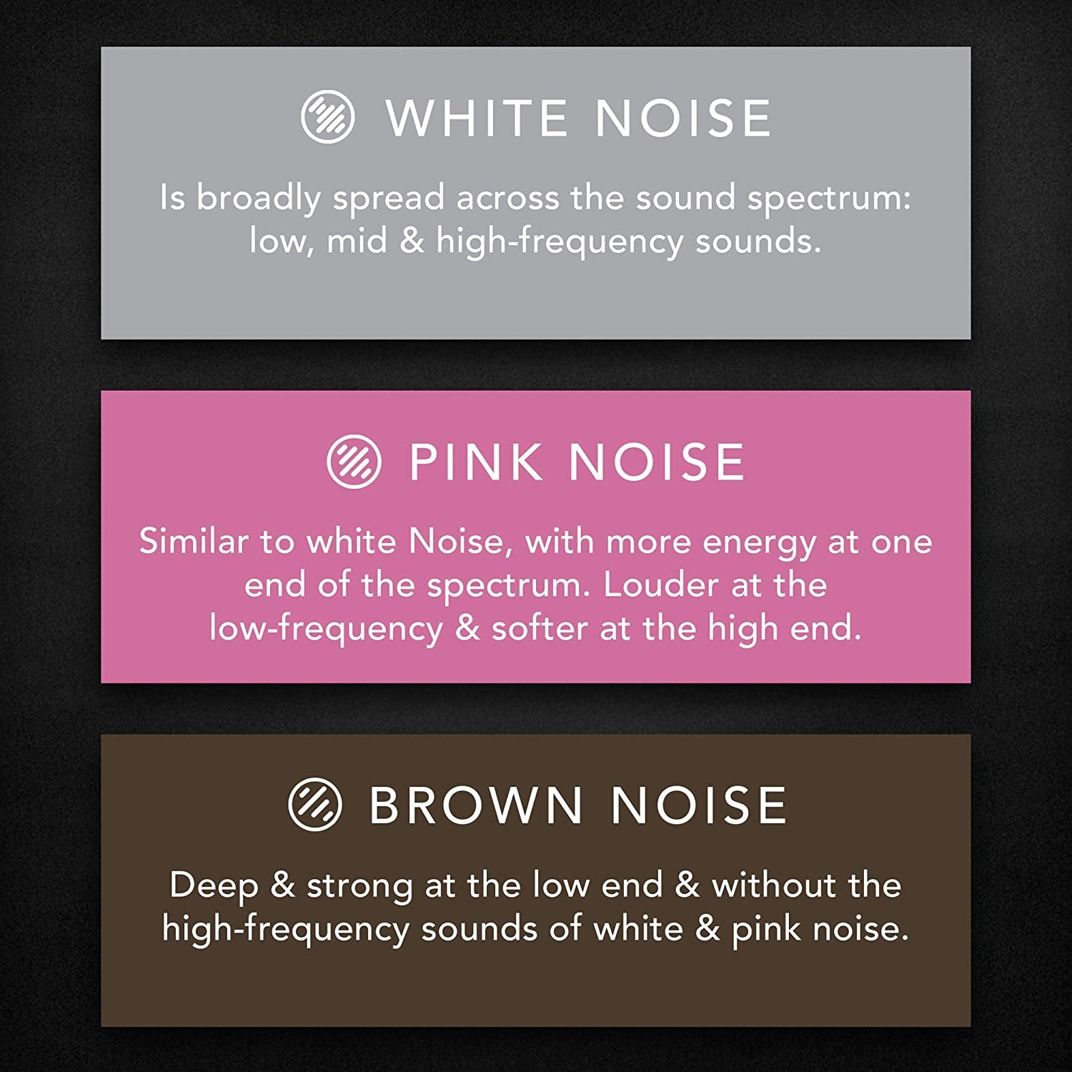 Sound Machine Alarm Clock with Bluetooth Speaker, 6 High Fidelity Sleep Soundtracks – White Noise Machine for Baby, Adults, Home and Office – Blue LED