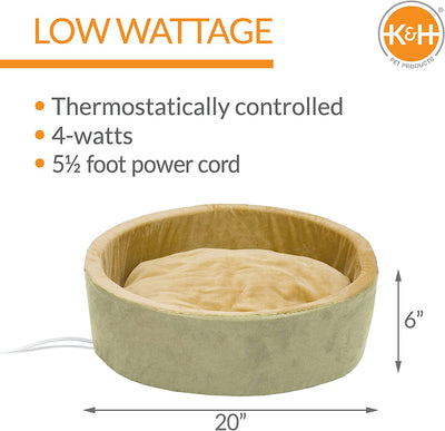 Heated Thermo-Kitty Pet Bed, Plush Cat Bed, Sage