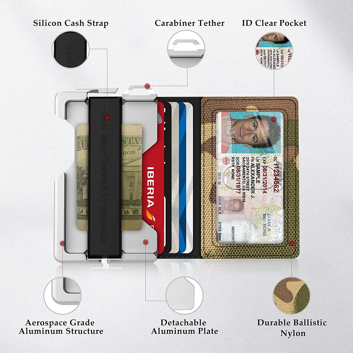 Tactical Minimalist Wallet for Men, Slim Rfid-Blocking Metal Card Holder, Front Pocket Men’S Nylon Leather Dapper Bifold Wallet with Money Clip Camouflage