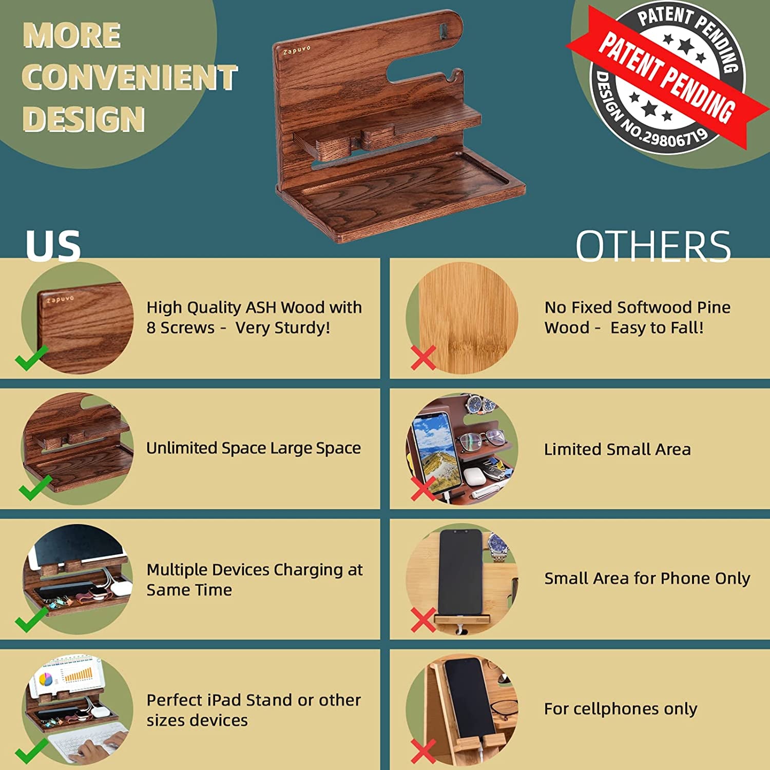 Gifts for Men, Gifts for Husband Boyfriend Him Valentines Day Anniversary from Wife Girlfriend, Ash Wood Phone Docking Station Nightstand Organizer, Dad Birthday Gifts Ideas from Daughter Son