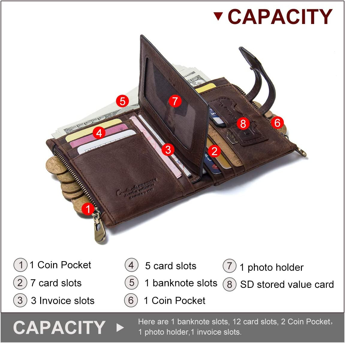 Wallet for Men- Men Leather Wallet,Trifold Wallet RFID Blocking Zipper Pocket Coin Credit Card Holder Purse with ID Window