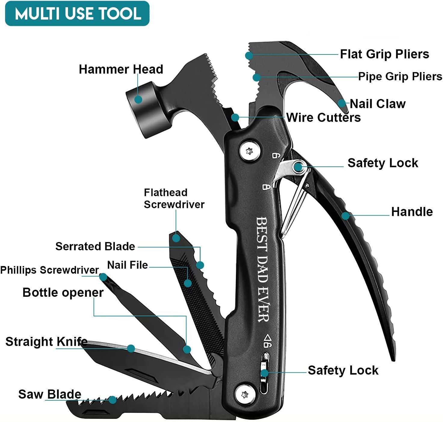 Best Gifts for Dad from Daughter, Son, Kid - Christmas Present for Dad, Husband - Funny Gift Fathers Day, Birthday Gifts for Dad, Father Gifts Set - Keychain, Hammer Multitool, 20Oz Tumbler